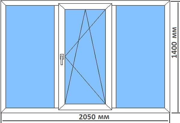 Стандартные размеры пластиковых окон в типовых домах Кашира